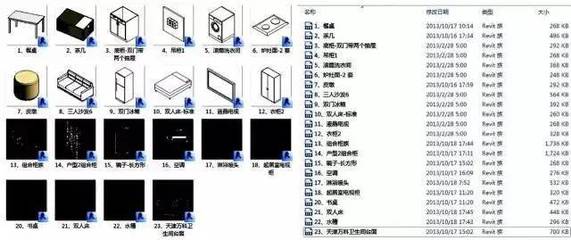 从设计、工厂生产、施工、装修、管理5大维度解析BIM在装配式建筑中的应用